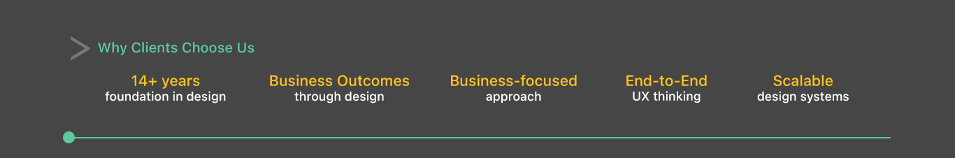 Why clients choose us